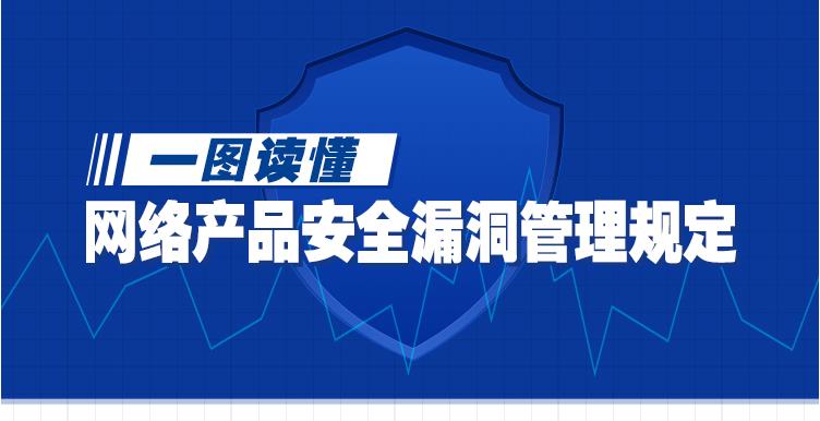 國家三部門印發(fā)《網(wǎng)絡(luò)產(chǎn)品安全漏洞管理規(guī)定》，已于2021年9月1日施行