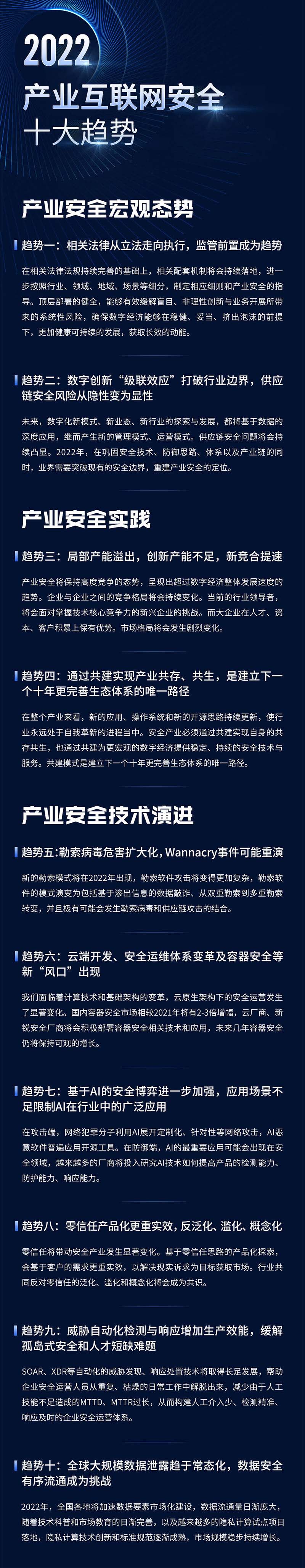 2022產業(yè)互聯網安全十大趨勢